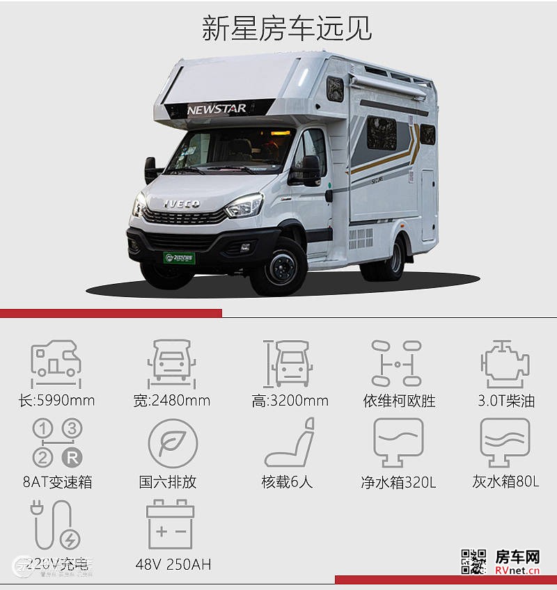 实拍新星房车高端C型新品“远见”,重磅打造你心目中的理想之家_2 实拍新星房车高端C型新品“远见”,重磅打造你心目中的理想之家_2