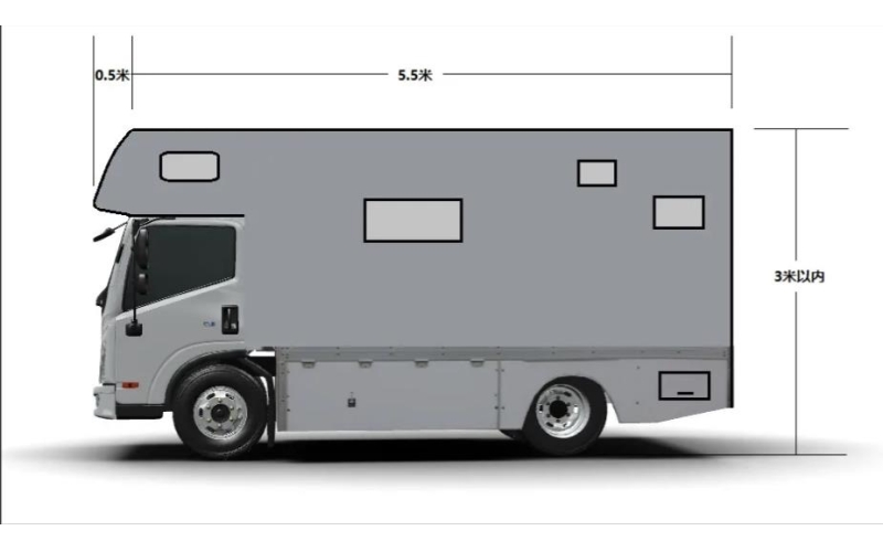 2023年将是中国乃至世界新能源房车崛起的元年